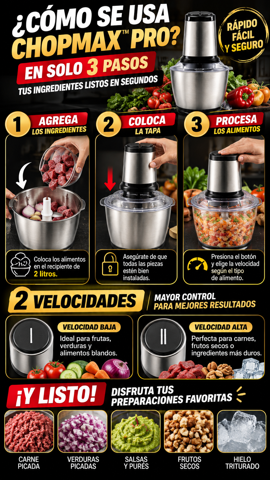 CHOPMAX™ PRO | Procesador Eléctrico Multifuncional