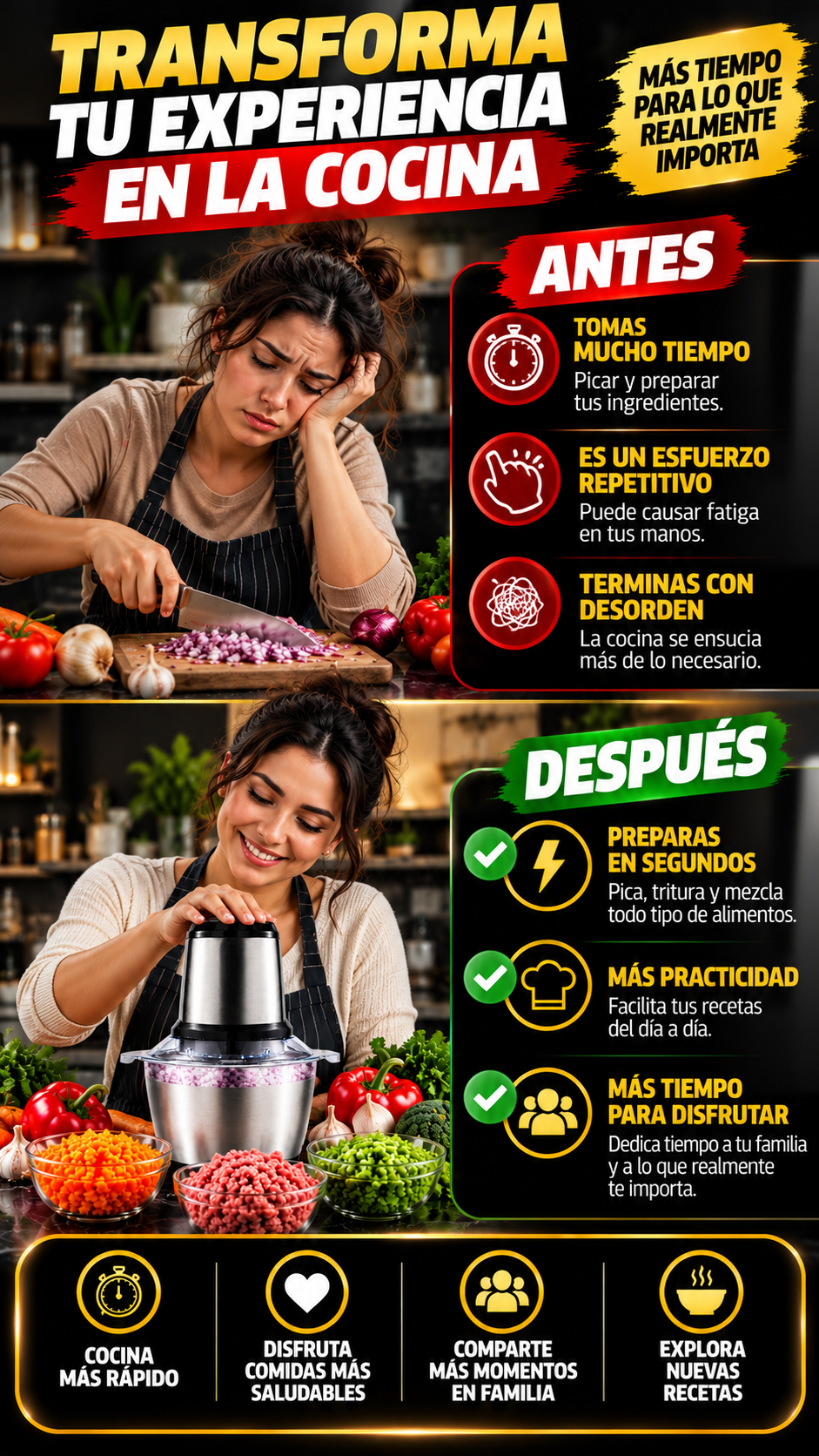 CHOPMAX™ PRO | Procesador Eléctrico Multifuncional